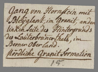 L 01252
<br/>
Label met opschrift
<br/>
<em>Escher von der Linth, Johannes Conrad (1767-1823)</em>